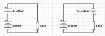 Image result for Battery Amp Hour Chart