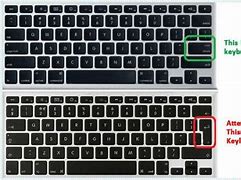 Image result for UK vs US Keyboard Layout