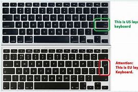 Image result for British and American Keyboards