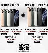 Image result for iPhone 10000