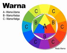 Image result for Warna Ketiga