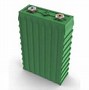 Image result for Lithium Ion Battery Cycle