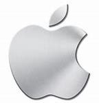 Image result for Apple Unlovk Pad