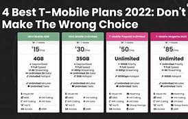 Image result for Plan De T-Mobile