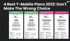 Image result for Home Cell Phone Service