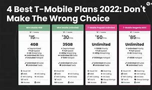 Image result for T-Mobile Wearables Plans
