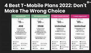 Image result for T-Mobile Plan Comparison