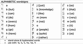 Image result for Unified English Braille Code