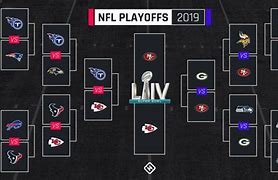 Image result for National Football League Playoffs
