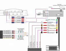 Image result for 4 Channel Amplifier Wiring for JVC Radio