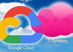 Image result for Cloud Google On Mobile