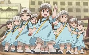 Image result for Characters in Cells at Work