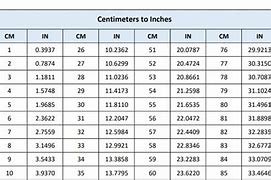 Image result for 18 Inches in Cm