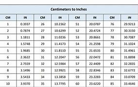 Image result for Convert Inch to Cm