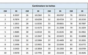 Image result for 1 Inch to Cm Conversion Table