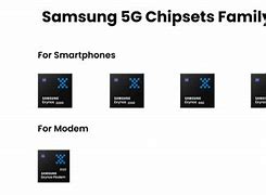 Image result for 5G Chipset