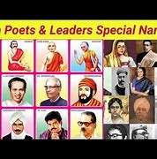 Image result for 21st Century Tamil Poets
