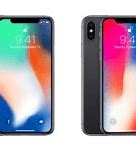 Image result for iPhone X Haircut Meme