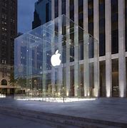 Image result for Apple Complex Architecture