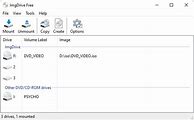 Image result for Imgdrive 128