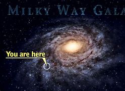 Image result for You Are Here Milky Way Image