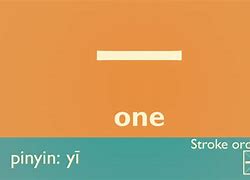 Image result for Ayfon 1