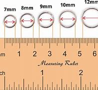 Image result for 5 mm to Inches