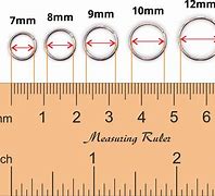 Image result for Example of 8Mm Size