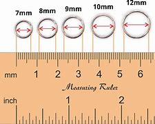 Image result for How Much Is 1 mm