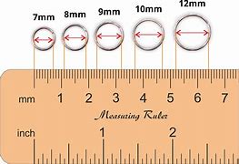 Image result for How Big Is 4Mm