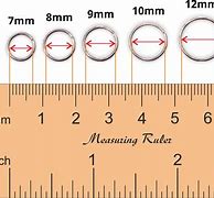 Image result for 5 mm Scale