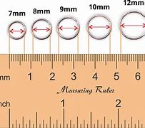 Image result for 10Mm Size Chart