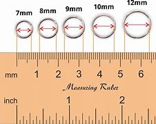 Image result for +How Big Is 6Mm in Inches