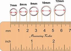 Image result for Conversion Chart mm to Inches Ruler