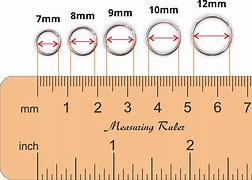 Image result for How Many mm in an Inch Chart