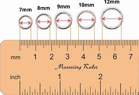 Image result for How Big Is 5 mm in Inches