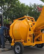 Image result for Large Concrete Mixer