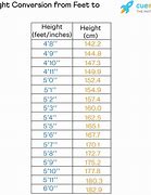 Image result for 127 Centimeters to Feet