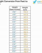 Image result for 8 Feet in Cm