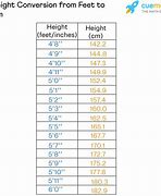 Image result for Height Conversion Printable Feet to Inches