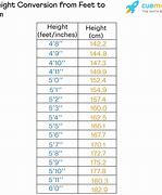 Image result for 6 FT 6 in Inches