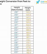 Image result for 162 Cm in Feet and Inches