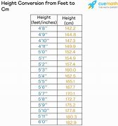 Image result for 5 Foot VRS 6 Foot Six Inchese