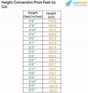 Image result for Height Meter Chart
