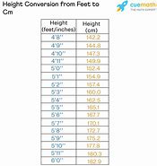 Image result for CMS to Inches Chart