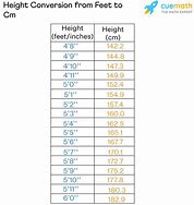 Image result for Cm to Feet Conversion Table