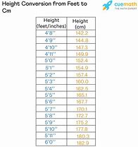 Image result for Height Chart in Cm and Inches