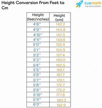 Image result for Height for Cm