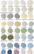 Image result for Resistance Paint Colors