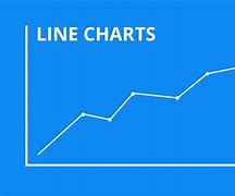 Image result for Stock Line Graph